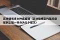 区块链有多少种底层链（区块链模型构架从底层到上层一共分为几个层次）