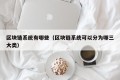 区块链系统有哪些（区块链系统可以分为哪三大类）