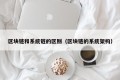 区块链和系统链的区别（区块链的系统架构）