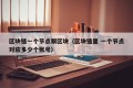 区块链一个节点跟区块（区块链里 一个节点对应多少个账号）