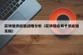 区块链供应链战略分析（区块链应用于供应链实践）