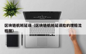 区块链航班延误(区块链航班延误险的理赔流程图)