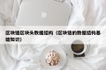 区块链区块头数据结构（区块链的数据结构基础知识）